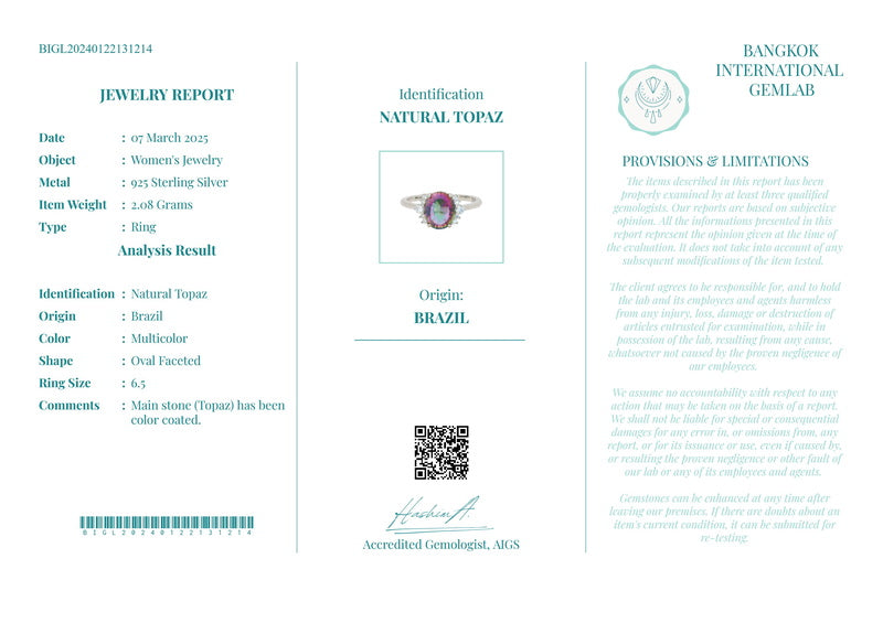 Topázio Sul Místico – Anel Oval Multicolorido do Brasil